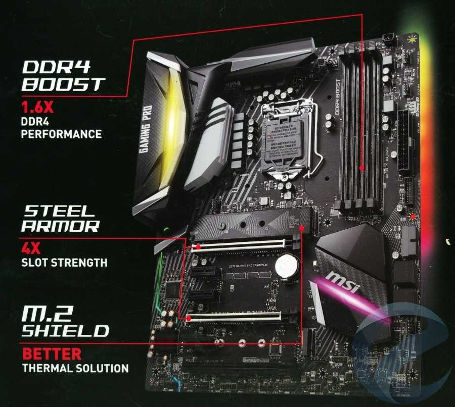 Красный — значит быстрый. разбираемся с новыми материнками amd 