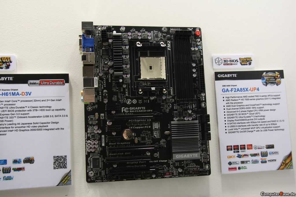 Хронология сокетов amd · ginw.ru