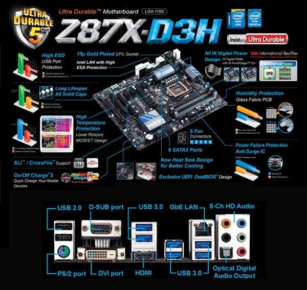 Intel z68 express. обзор материнской платы gigabyte ga-z68x-ud4-b3