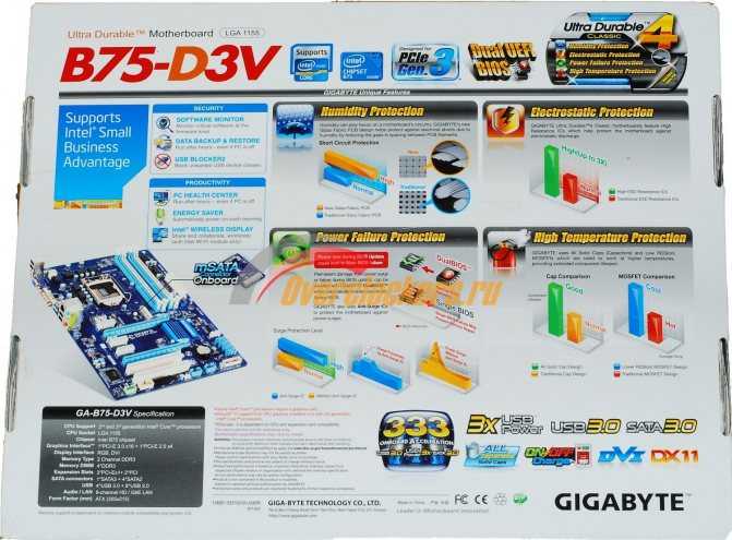 Gigabyte ga-b75m-d3v (rev. 1.1) отзывы