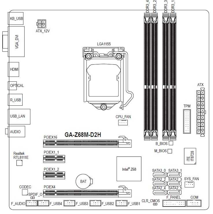 Знакомимся с одной из самых доступных материнских плат от компании GIGABYTE на чипсете Intel B85 Express, которая выполнена в формате microATX и отличается соответствием концепции Ultra Durable 4 Plus, поддержкой видеовыхода DVI-D, технологии DualBIOS и р