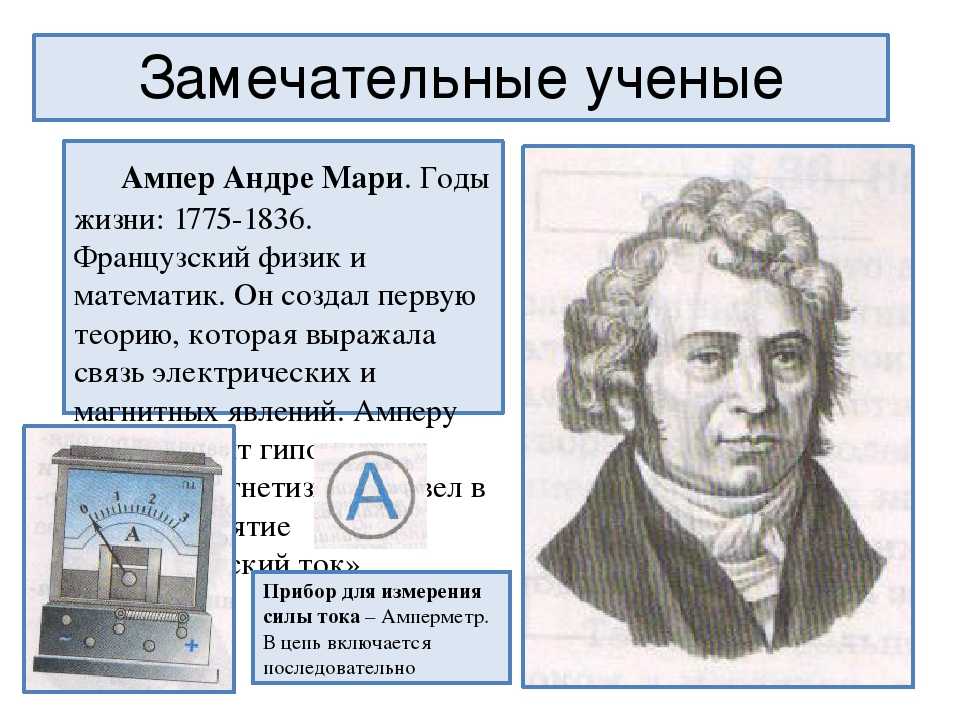 Открытие ампера. Ученый Андре ампер. Андре Мари ампер гипотезы. Андре- Мари ампер Великий французский физик математик. Андре-Мари ампер (1775−1836).