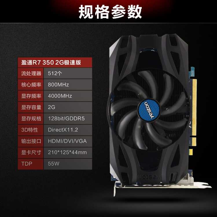 7 350 в рублях. AMD Radeon r7 350. R7 350 2gb ddr5. AMD Radeon r7 350 2gb. Ninja Radeon r7 350 2gb.