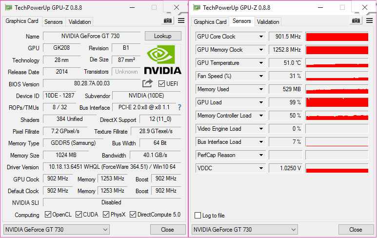 Драйвера на видеокарту nvidia 730. Gt 730 GPU Z. Gt 630 2gb GPU Z. Gt 730 2gb GPU Z. Gt 740 2gb gddr5 GPU Z.