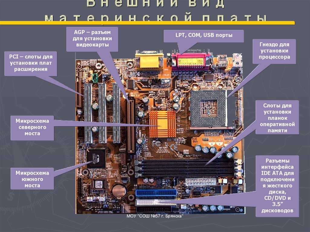 Процессор, он же чипсет, он же чип, он же платформа, он же система на кристалле или на что обратить внимание при выборе