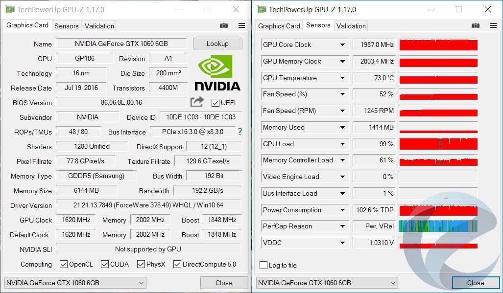 Обзор и тест видеокарты nvidia geforce gtx 1060