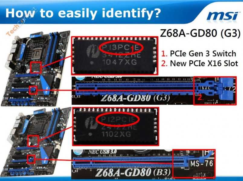 Ограничивает ли интерфейс PCIe 3.0 скорости топового M.2 SSD с PCIe 4.0? И если да, то насколько? До каких пределов следует разгонять ОЗУ в домашней системе? Сейчас все расскажем!