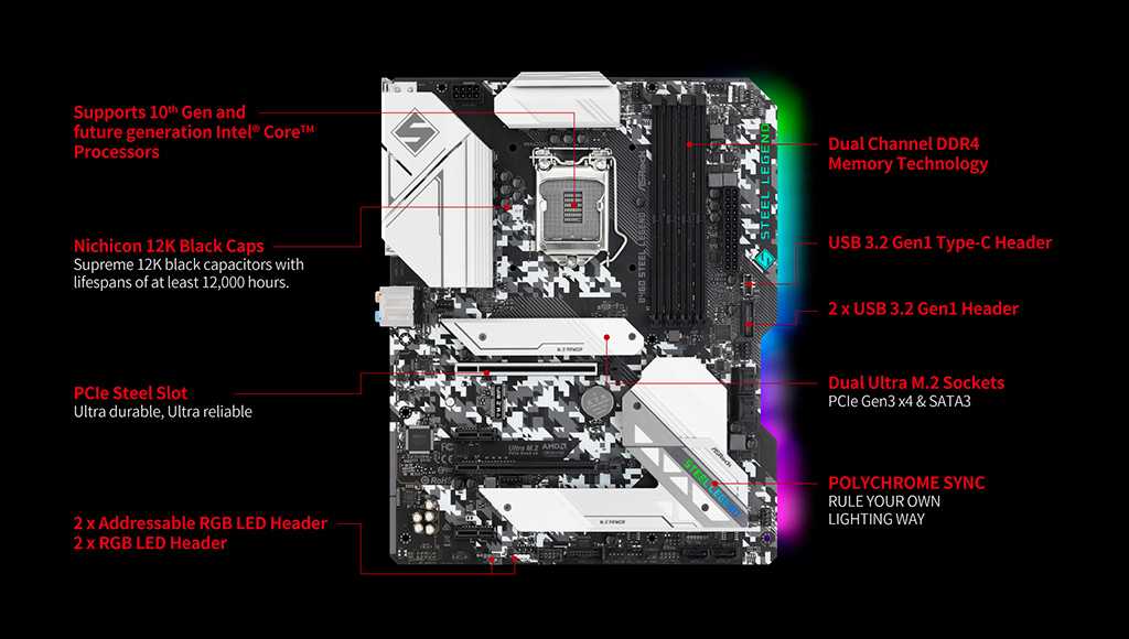 Представлен новый чипсет b550 для процессоров amd ryzen