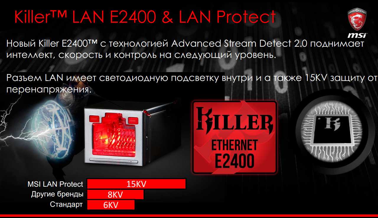 Killer e. Killer e 2400. Killer e2200. Lan Killer. Killer e2400 Gigabit Ethernet Controller расшифровка.