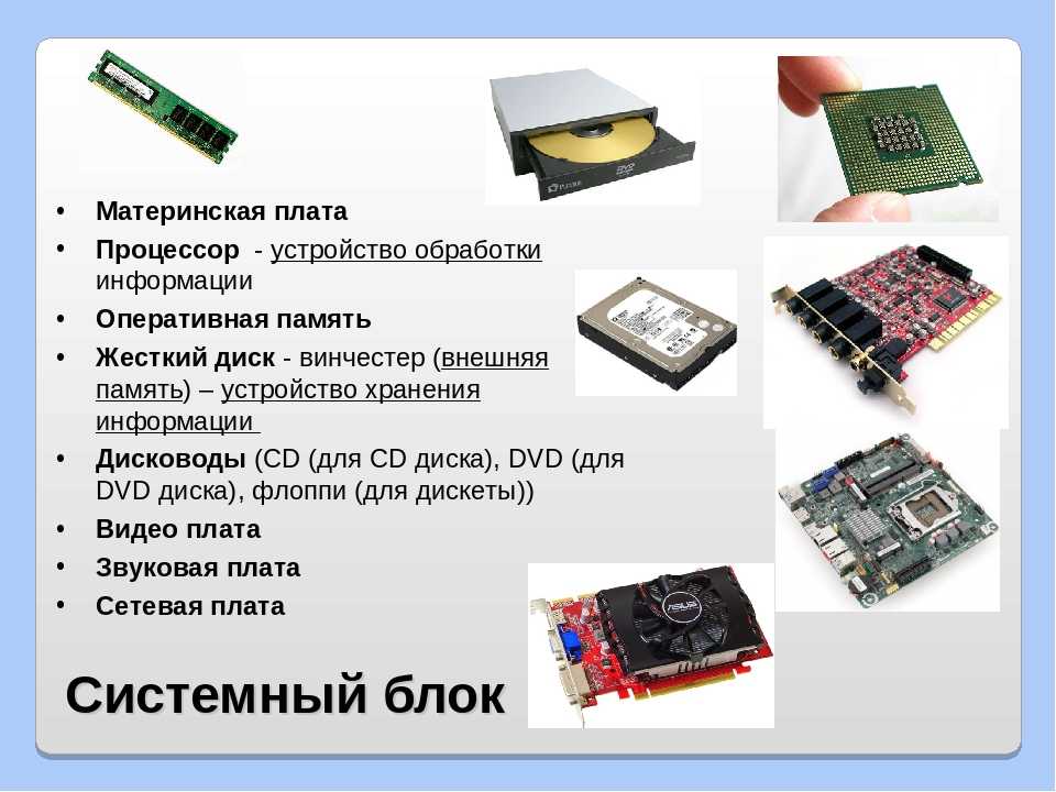 Жесткий диск flash память компакт диск процессор. Материнская плата память. Устройство процессора. Процессор жесткий диск Оперативная память. Устройство процессора компьютера.