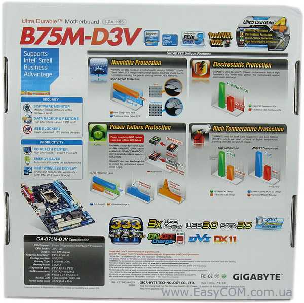 Gigabyte ga-b75m-d3v (rev. 1.1) отзывы покупателей и специалистов на отзовик