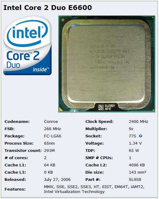 Процессор интел коре дуо. Процессор Intel Core 2 Duo. Процессор: Intel® Core™ 2 Duo e6600. Intel Core Duo 2 e. Intel Core 2 Duo e6600 Conroe lga775, 2 x 2400 МГЦ.