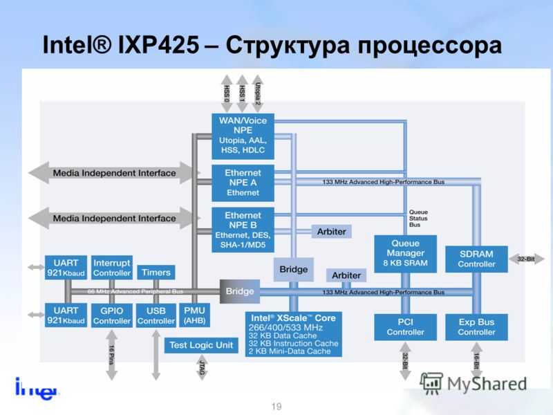 Выбор редакции
					материнская плата asus p9x79 pro