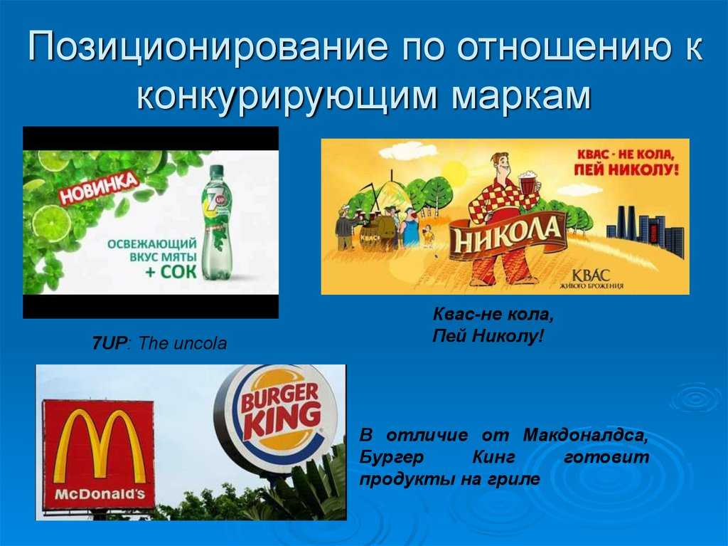 Реклама продукта примеры. Образец рекламы товара. Позиционирование примеры. Реклама позиционирования пример. Позиционирование продукта пример.