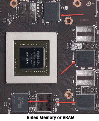 Проверяем, что даст бюджетному чипу объединение с более быстрой памятью GDDR3 вместо рекомендованной GDDR2.