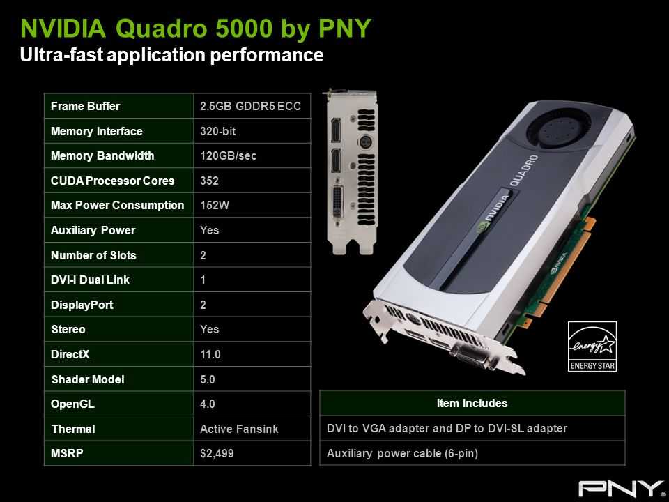 Nvidia quadro nvs 285 обзор видеокарты. бенчмарки и характеристики.