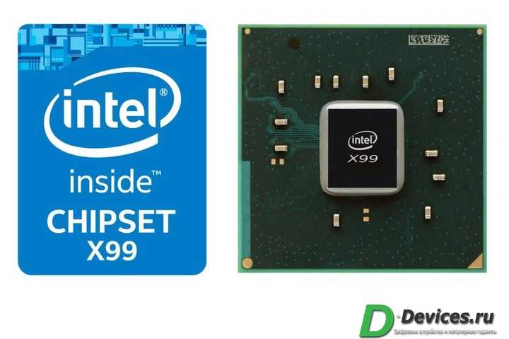 Intel 10 купить. Чипсеты Intel. Современные чипсеты от Интел. Набор управляющих микросхем (чипсет). Чипсет Intel фото.