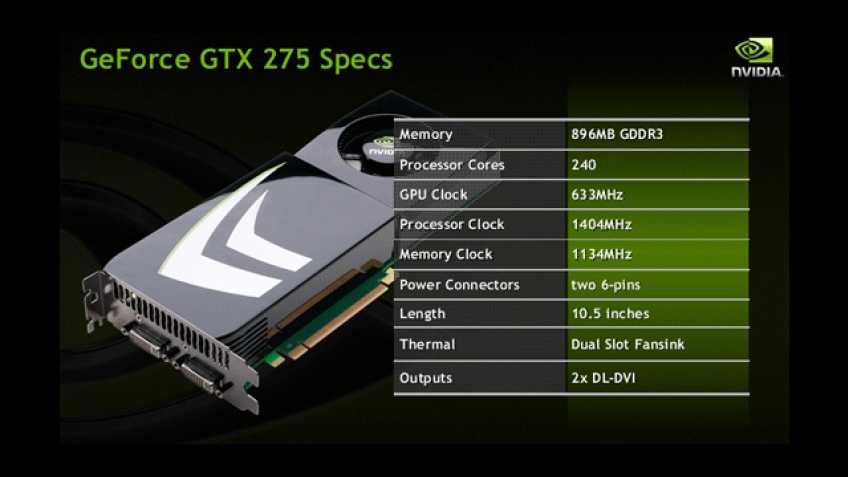 Тест-драйв gtx 1660 super от gigabyte: nvidia наводит порядок в среднем сегменте - 4pda